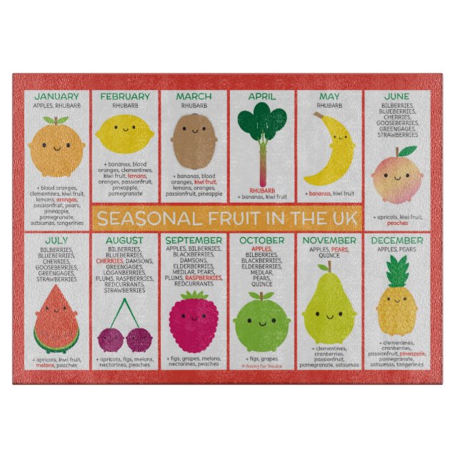 Planche À Découper Graphique des fruits saisonniers du Royaume-Uni (Devant)