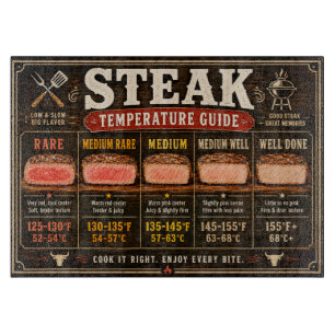 Planche À Découper Guide de température du steak