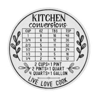Planche À Découper Kitchen Conversions Live Laugh Cook Cutting Board