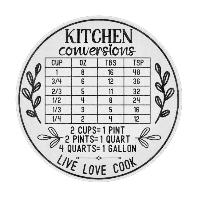 Planche À Découper Kitchen Conversions Live Laugh Cook Cutting Board (Devant)