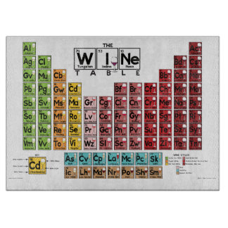 Planche À Découper Le Tableau de vin