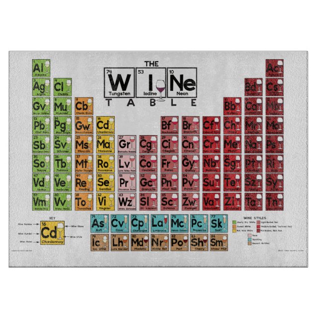 Planche À Découper Le Tableau de vin (Devant)