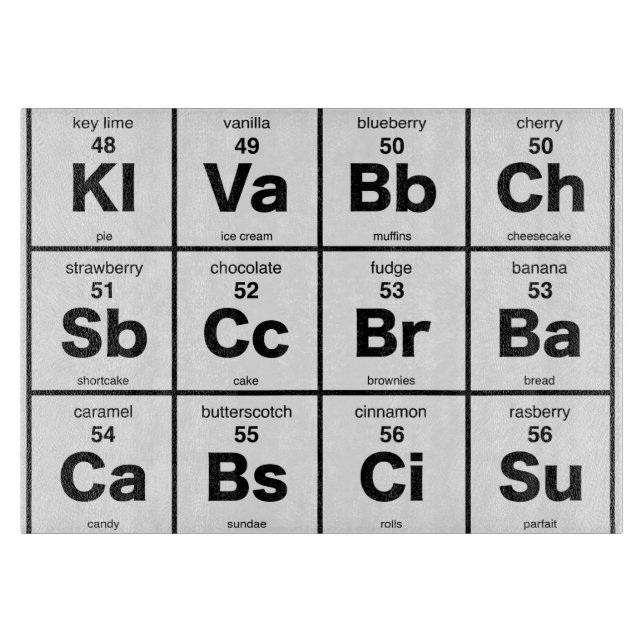 Planche À Découper Le Tableau périodique des desserts (Devant)