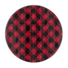 Motif de plaid de Buffalo de contrôle de rouge et