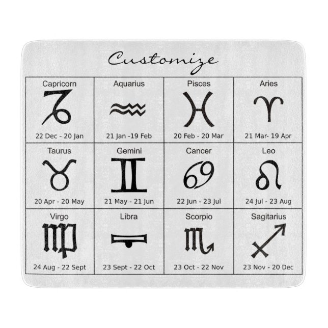 Planche À Découper Panneau solaire Zodiac Calendrier Astrologie Thund (Devant)