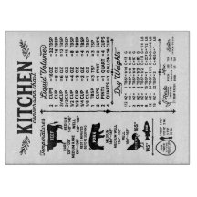 Planche de coupe en verre avec conversions de cuis