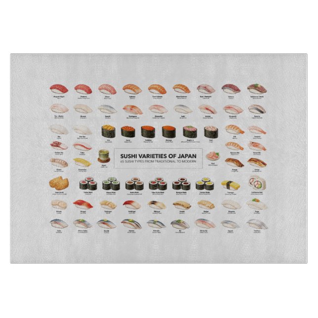 Planche À Découper Sushi Guide Cutting Board – Japanese Food Chart (Devant)