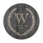 Tableau de montage Monogramme Style Chalkboard