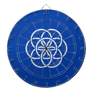 Planet Earth Dartboard