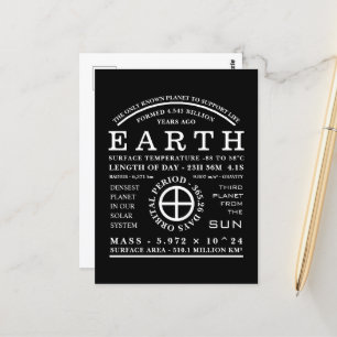 Planet Earth Detailed Astronomy Symbol Postcard