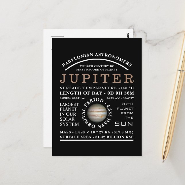 Planet Jupiter Detailed Astronomy Postcard (Front/Back In Situ)