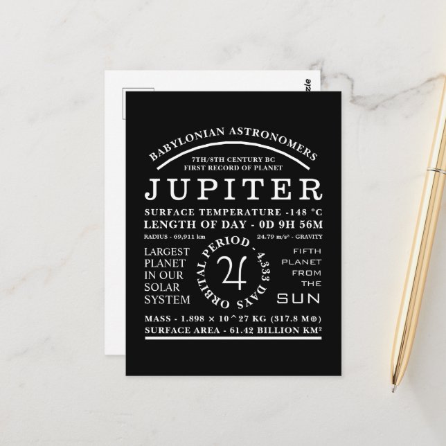 Planet Jupiter Detailed Symbol Astronomy Postcard (Front/Back In Situ)