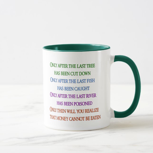 Planet Lament Mug (Right)