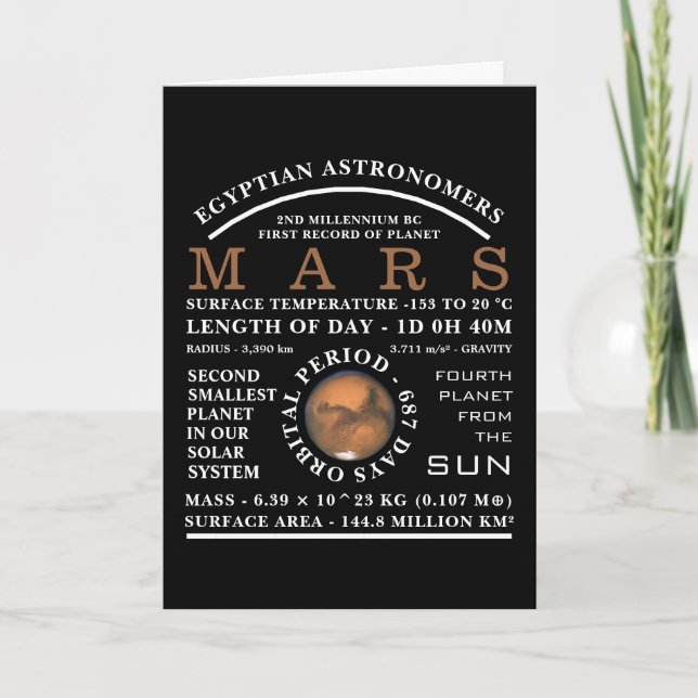 Planet Mars Detailed Astronomy Card (Front)