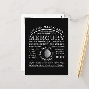Planet Mercury Detailed Astronomy Postcard