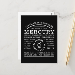 Planet Mercury Detailed Astronomy Symbol Postcard