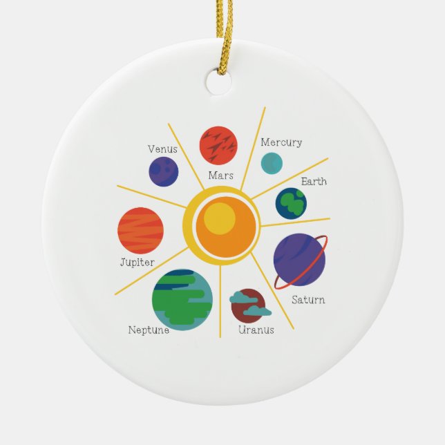 Planet Names Ceramic Ornament (Front)