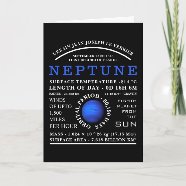 Planet Neptune Detailed Astronomy Card (Front)