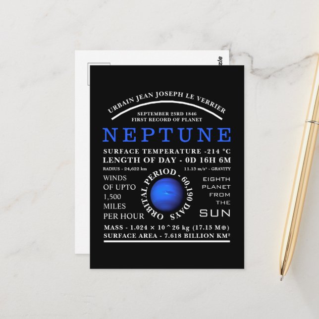 Planet Neptune Detailed Astronomy Postcard (Front/Back In Situ)
