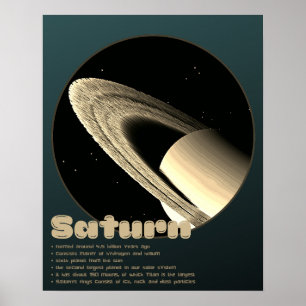 Planet Saturn with rings and facts kids poster