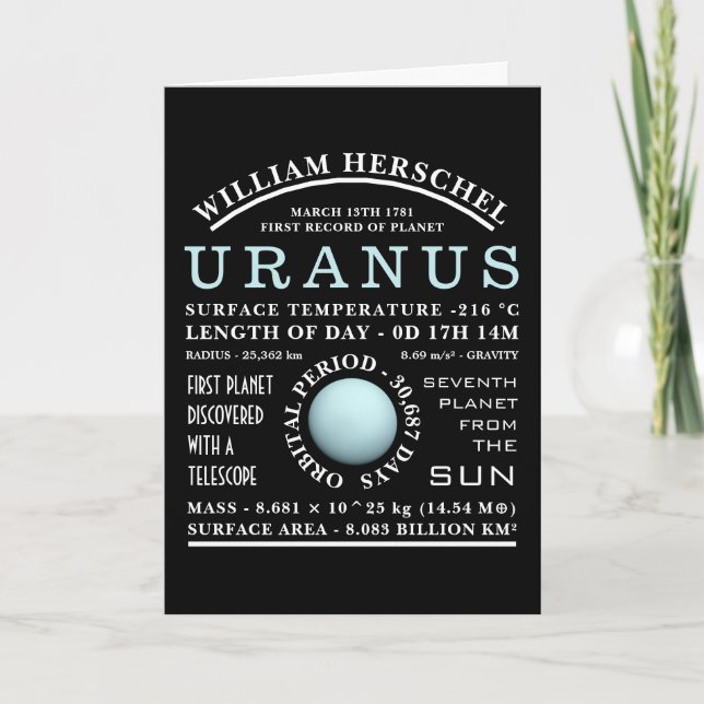 Planet Uranus Detailed Astronomy Card (Front)