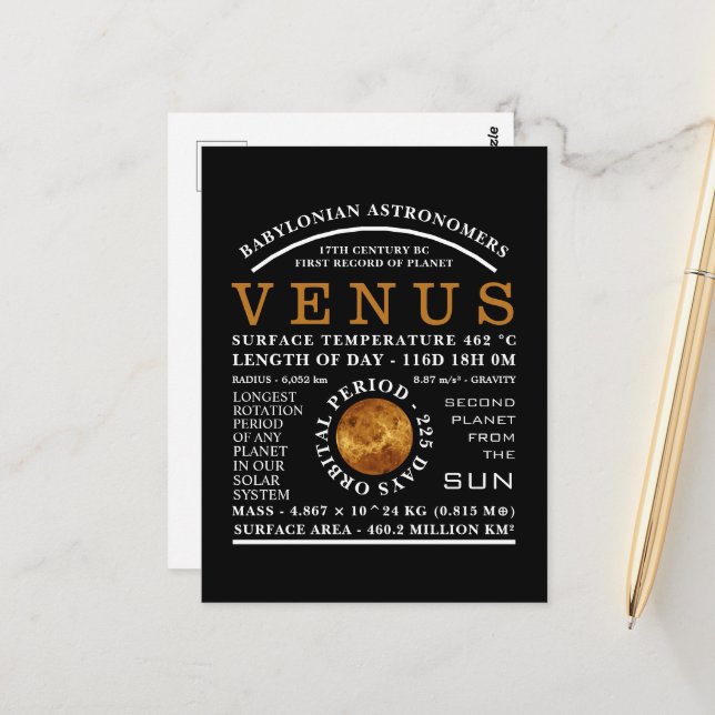 Planet Venus Detailed Astronomy Postcard (Front/Back In Situ)
