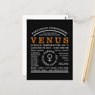 Planet Venus Detailed Astronomy Symbol Postcard