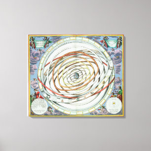 Planetary orbits canvas print