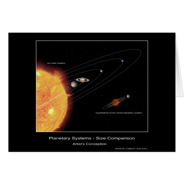 Planetary Systems – Size Comparison – Artist’s con (Front Horizontal)