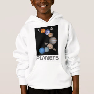 Planète du système solaire