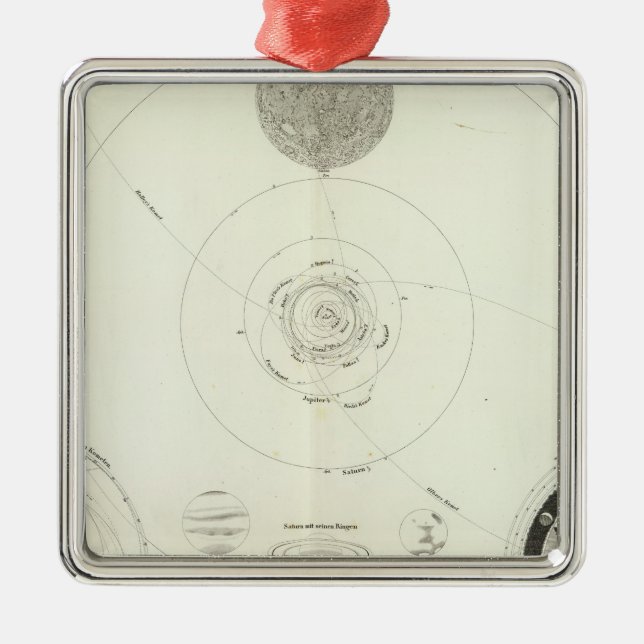 Planetensystem der Sonne Metal Ornament (Front)