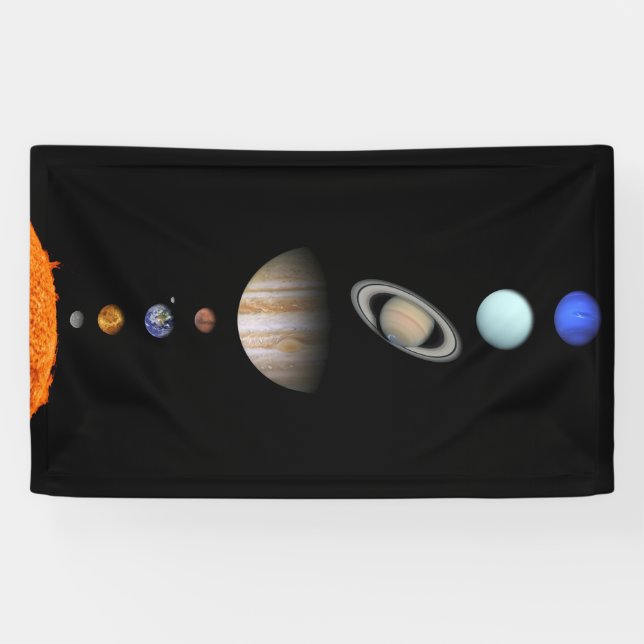PLANÈTES DU SYSTÈME SOLAIRE 5' x 3' bannière (Horizontal)