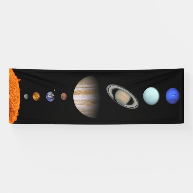 PLANÈTES DU SYSTÈME SOLAIRE 8' x 2,5' bannière (Horizontal)