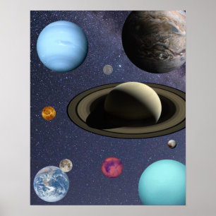 Planètes du système solaire Poster