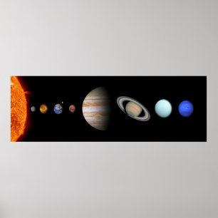 PLANÈTES DU SYSTÈME SOLAIRE Poster sur mesure en m
