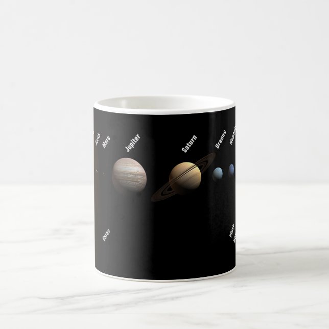 Planets and Dwarf planets Space NASA Coffee Mug (Center)