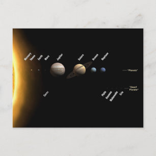 Planets and Dwarf planets Space NASA Postcard