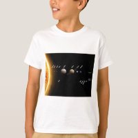 Planets and Dwarf planets Space NASA