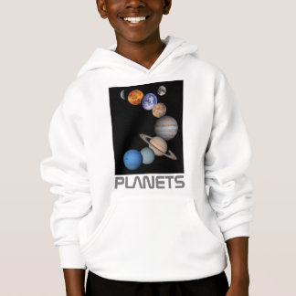 Planets du système solaire