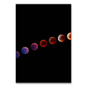 Planets in solar system like life table number