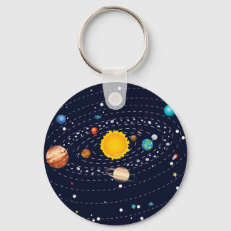 Planets of Solar System 2 Keychain