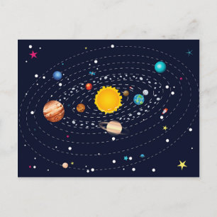 Planets of Solar System 2 Postcard