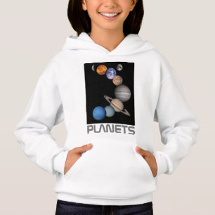 Planets of the solar system