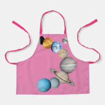 Planets of the solar system (Colour Changeable) Ap
