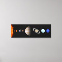 PLANETS OF THE SOLAR SYSTEM Custom Canvas Print