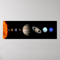 PLANETS OF THE SOLAR SYSTEM Custom Glossy Poster