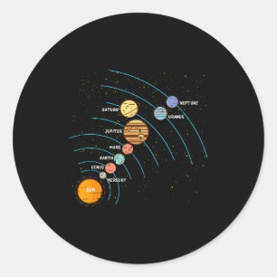 Planets Orbit Solar System Galaxy Science Women Ki Classic Round Sticker