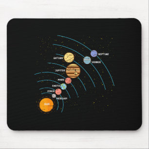 Planets Orbit Solar System Galaxy Science Women Ki Mouse Pad