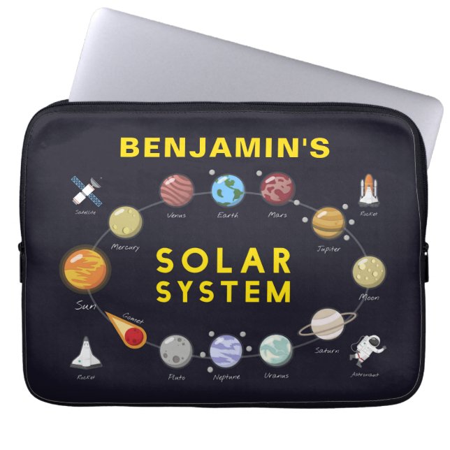 Planets Solar System Monogram Astronaut Kids Cool Laptop Sleeve (Front)