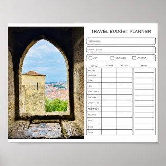 Planificateur de budget de voyage, Poster de téléc